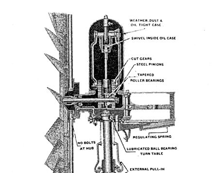 beattycutaway.jpg