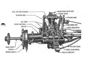 butlerpictorial.jpg