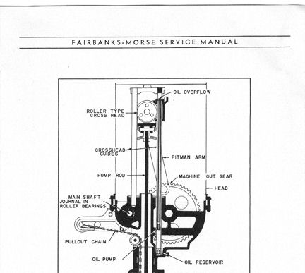 fmservicemanual.jpg