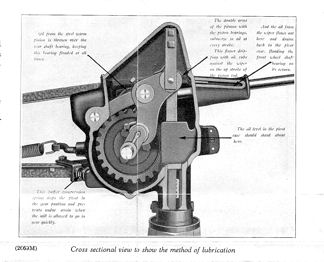 fmwgcutaways.jpg