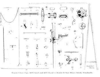 AA C Windmill Parts List & Diagrams B Fairbury #7 A 