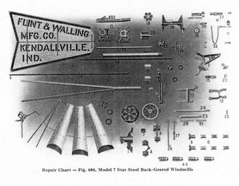 fw7parts.jpg