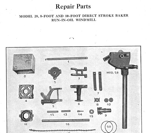 hellerallermod28parts.jpg